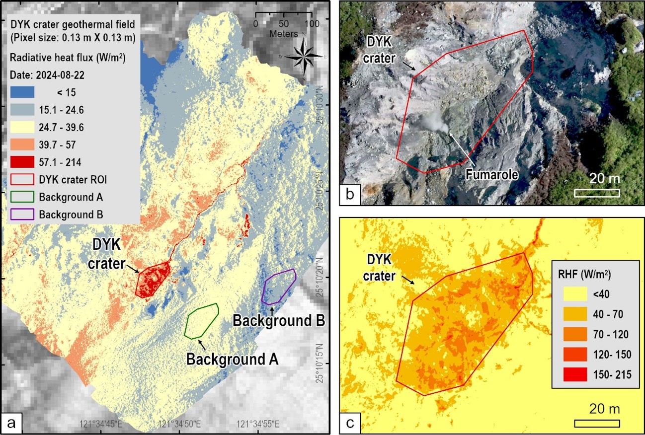 UAV-derived radiative heat flux at the Dayoukeng (DYK) crater